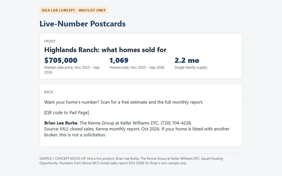 Live-Number Postcards: screenshot of a sample we built