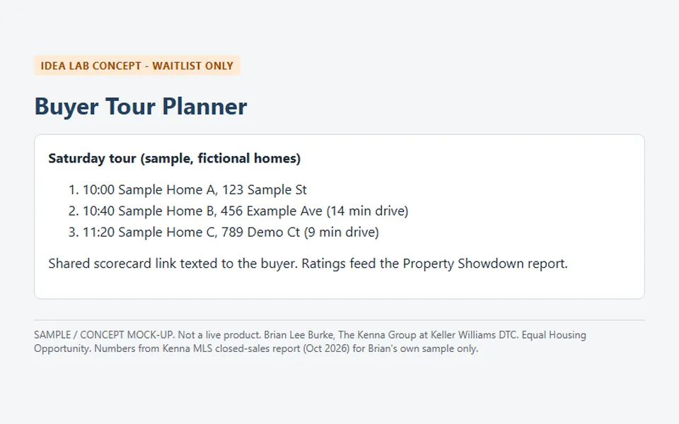 Buyer Tour Planner: screenshot of a sample we built