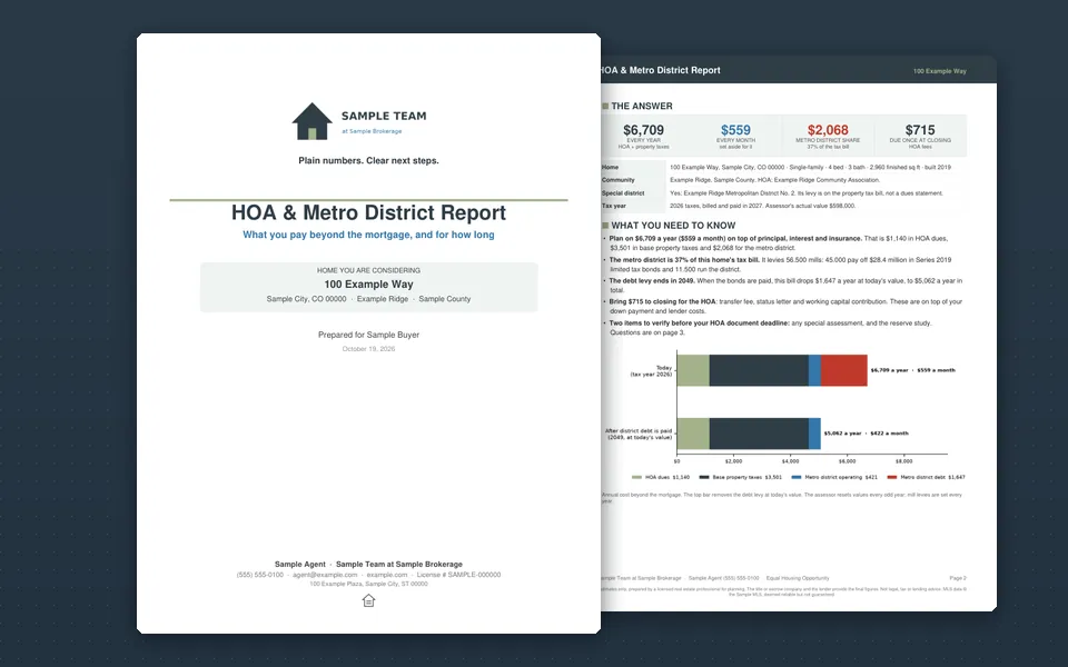 HOA & Metro District Report™: pages from a sample report we built