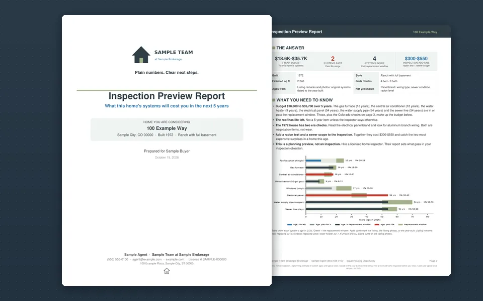 Inspection Preview Report™: pages from a sample report we built