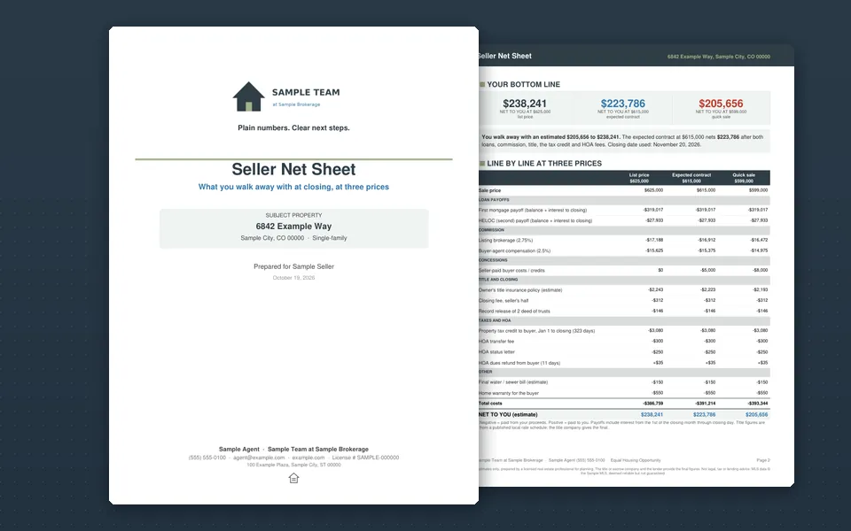 Seller Net Sheet: pages from a sample report we built