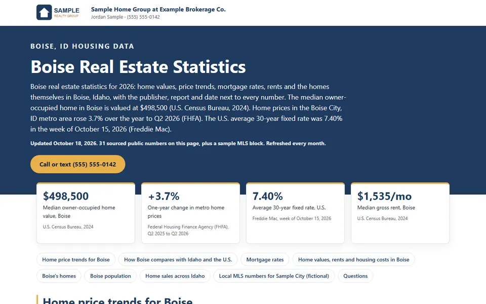 Live Numbers Page: screenshot of a sample we built